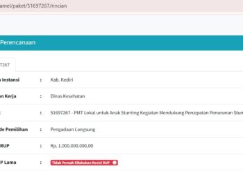 Angka stunting di Kabupaten Kediri