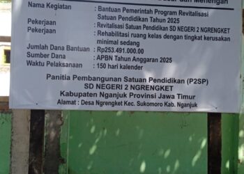 Feature Investigatif | Pendidikan yang Bocor, Harapan yang Terkorbankan