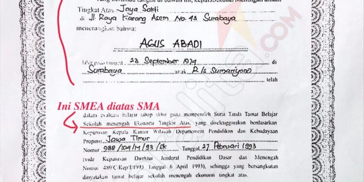 Ijazah, Administrasi, dan Jejak yang Dipersoalkan: Membaca Dokumen di Balik Kursi DPRD Kediri