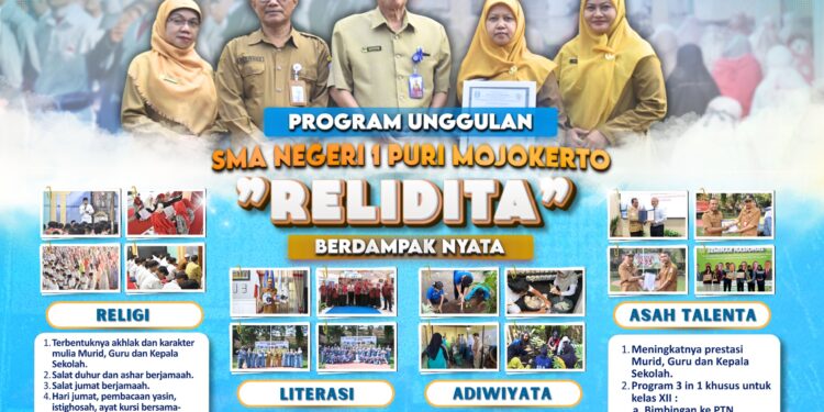 Menghidupkan Karakter Bangsa Lewat Program “RELIDITA” di SMAN 1 Puri Mojokerto